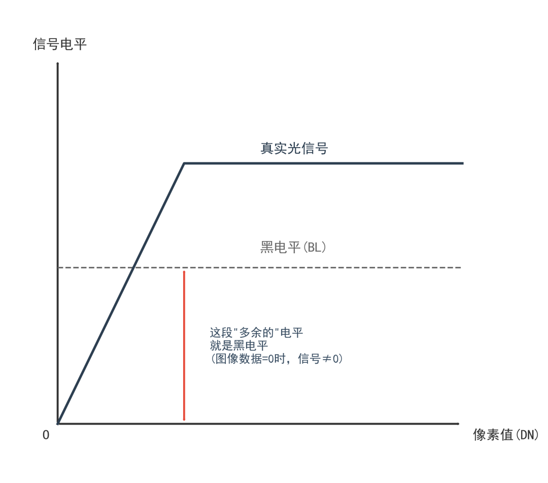 afc7c766-63bd-11f1-ab55-92fbcf53809c.png