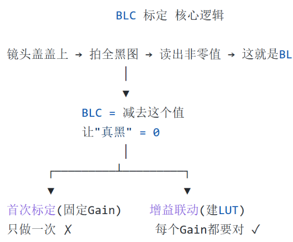afef0d12-63bd-11f1-ab55-92fbcf53809c.png