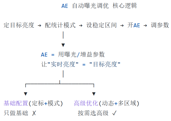 b05b43ec-63bd-11f1-ab55-92fbcf53809c.png