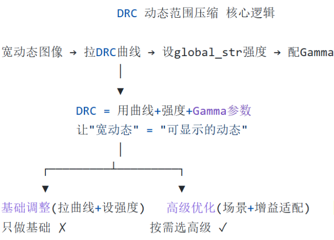 b06c8ed6-63bd-11f1-ab55-92fbcf53809c.png