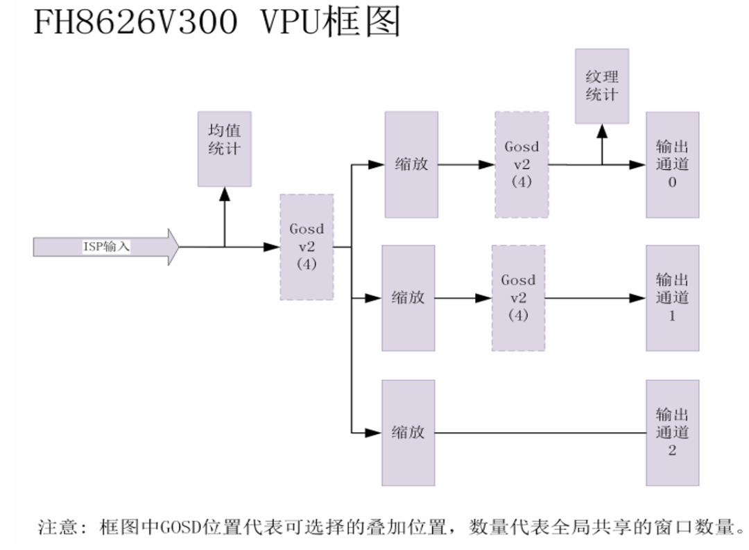 b07d80a6-63bd-11f1-ab55-92fbcf53809c.png