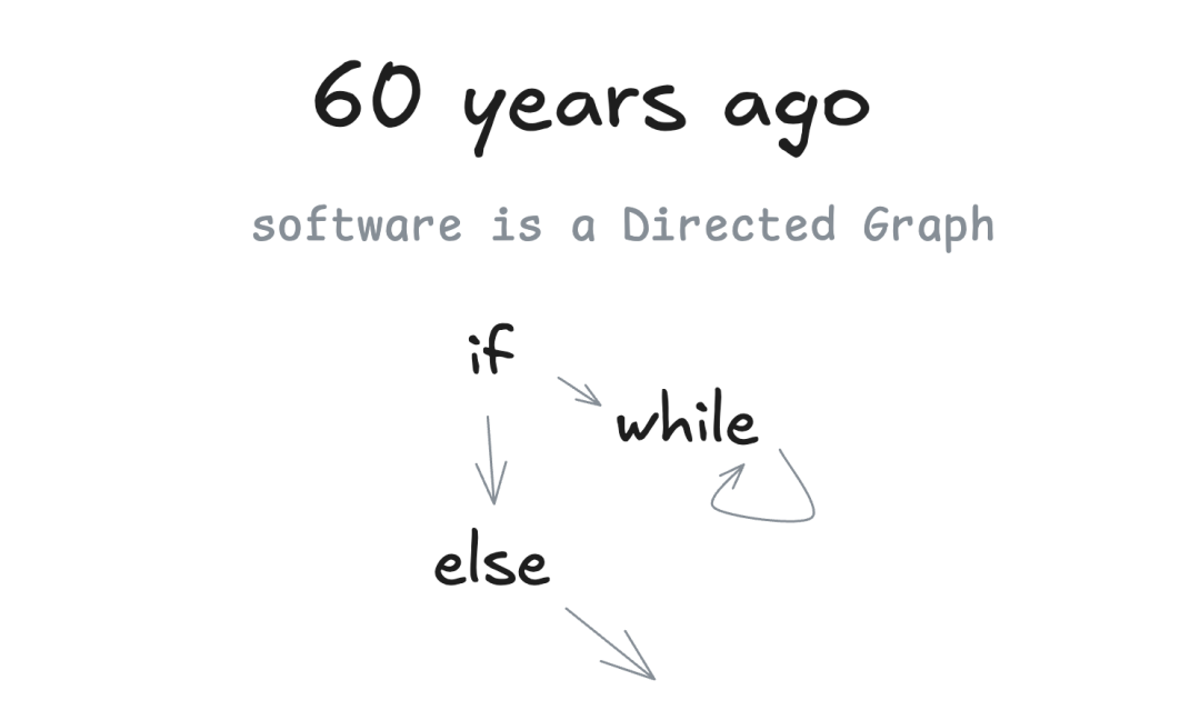 ed425b6e-63c3-11f1-ab55-92fbcf53809c.png