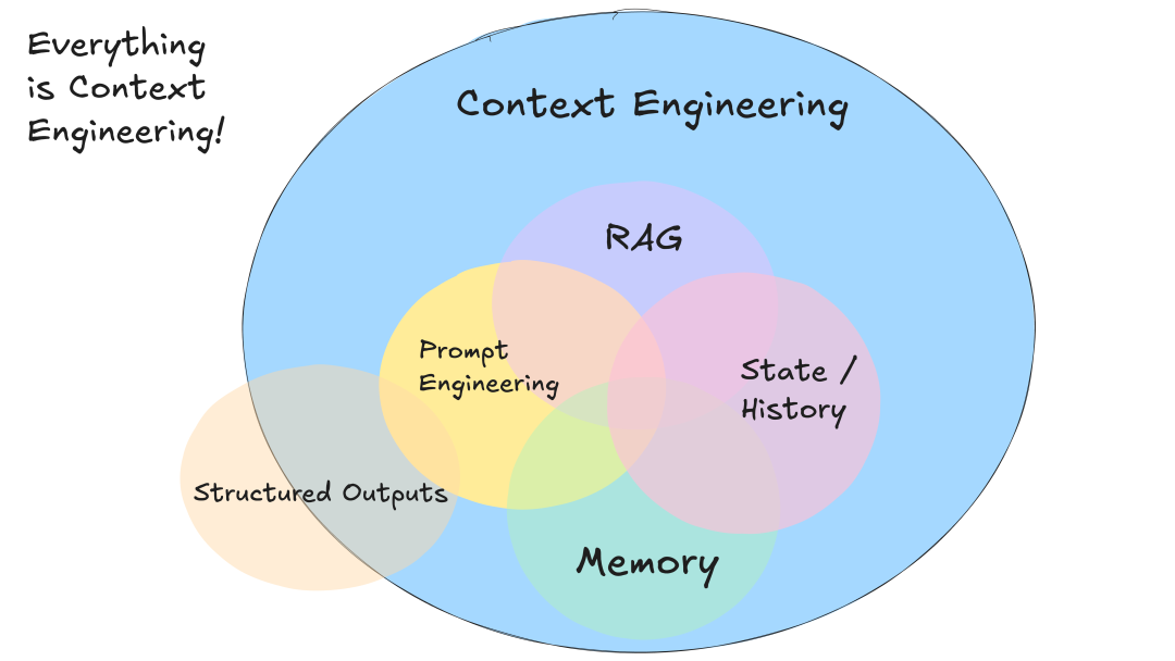 edc7d12c-63c3-11f1-ab55-92fbcf53809c.png