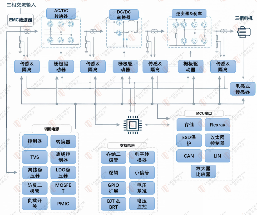 f556c38a-64a9-11f1-ab55-92fbcf53809c.png