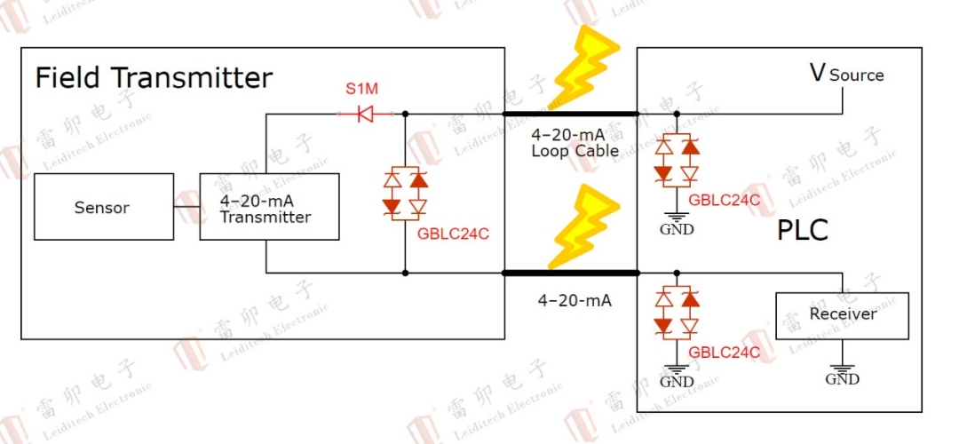f5676d0c-64a9-11f1-ab55-92fbcf53809c.png