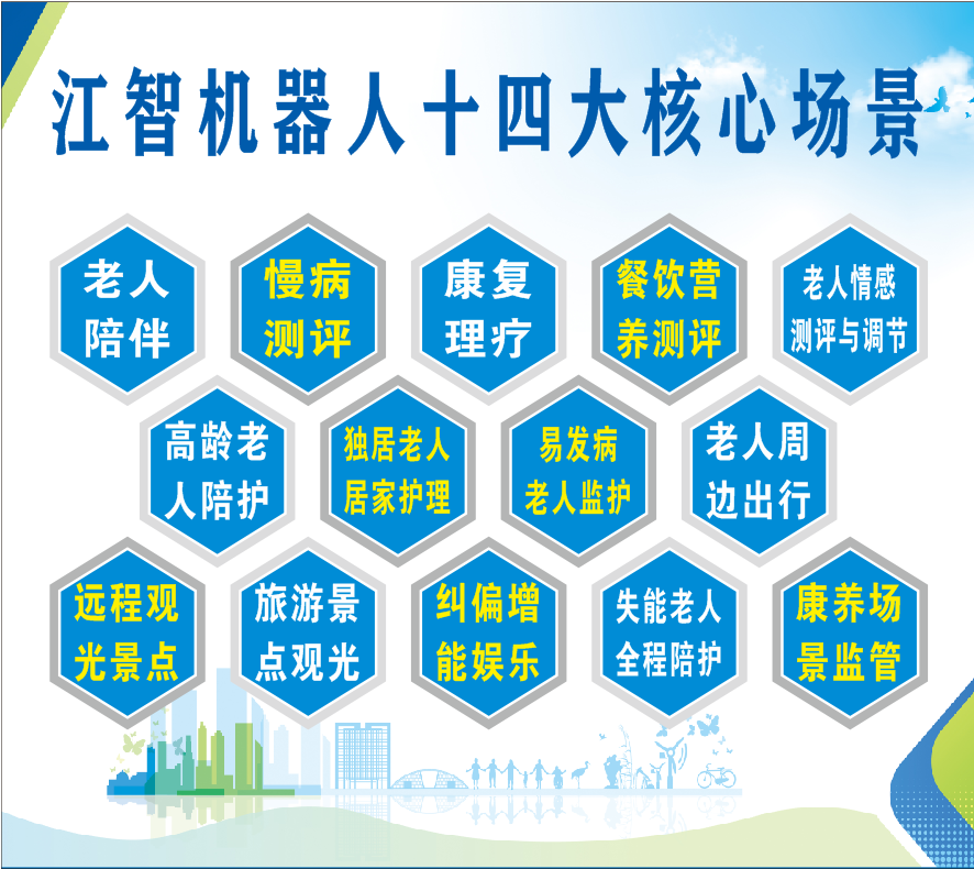 强强联合・智养未来 | 江智机器人与山东星链智能达成战略合作，共绘康养产业新蓝图