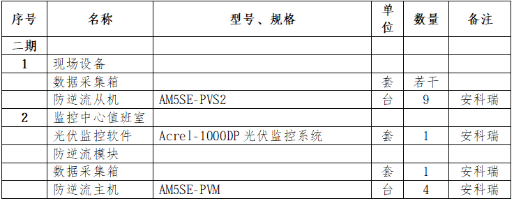 21f3c424-6aa9-11f1-ab55-92fbcf53809c.png