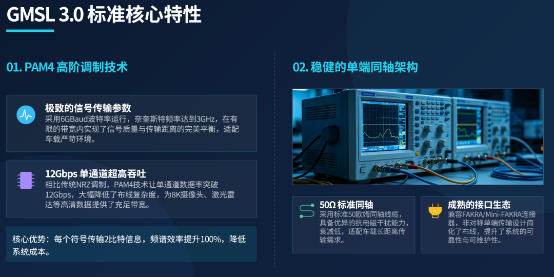 【测试指南】车载高速线缆测试实战指南