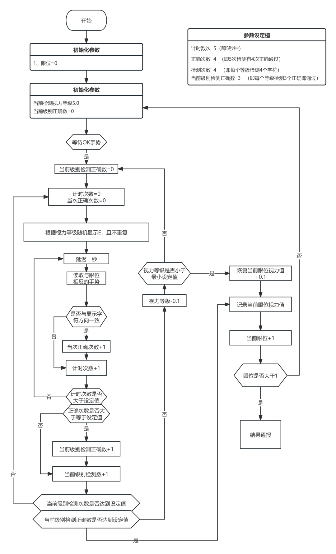 76b11c9e-6aab-11f1-ab55-92fbcf53809c.png