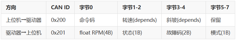68755088-6fb9-11f1-ab55-92fbcf53809c.png