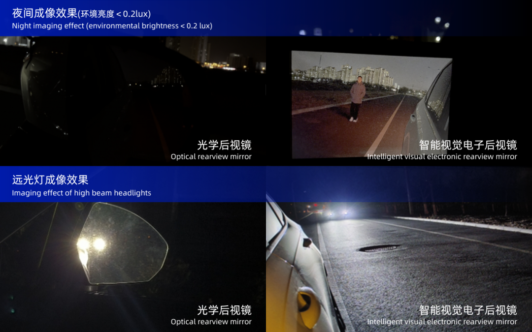视芯无界，智见未来 | 经纬恒润与TI联合定义智能电子后视镜，开启量产新篇章