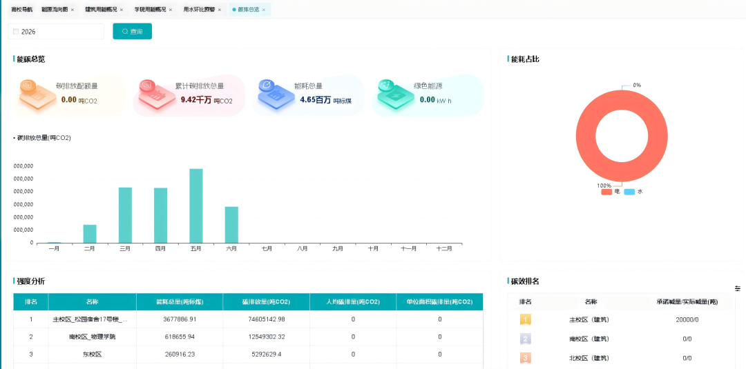 927a5fe2-70f2-11f1-ab55-92fbcf53809c.png