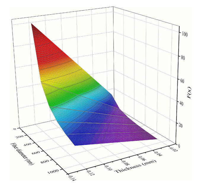 36307976-7352-11f1-ab55-92fbcf53809c.png