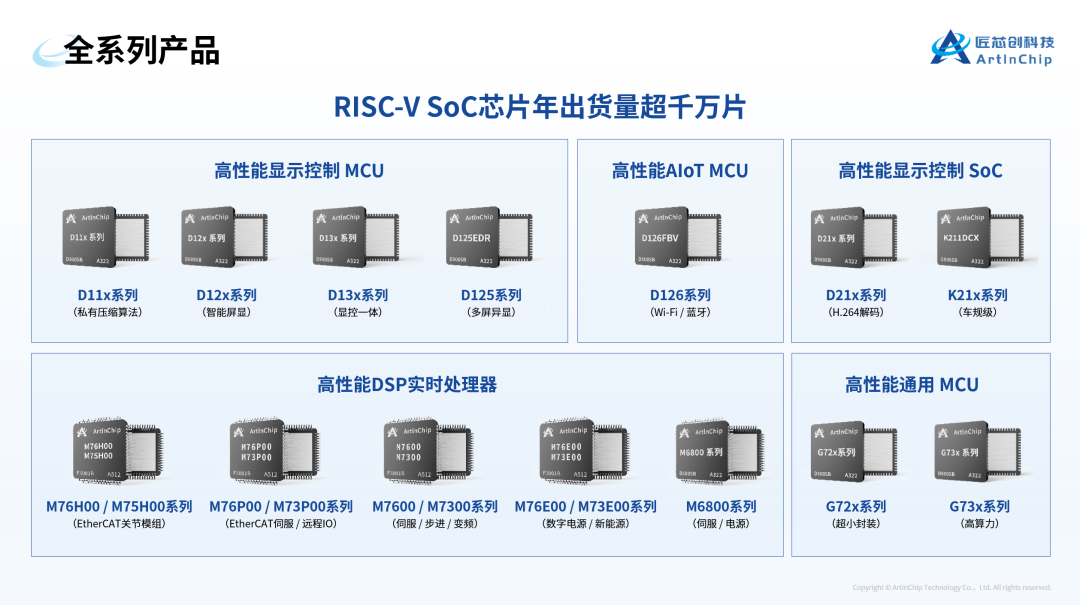 f10417c6-8f09-11f1-ab55-92fbcf53809c.png