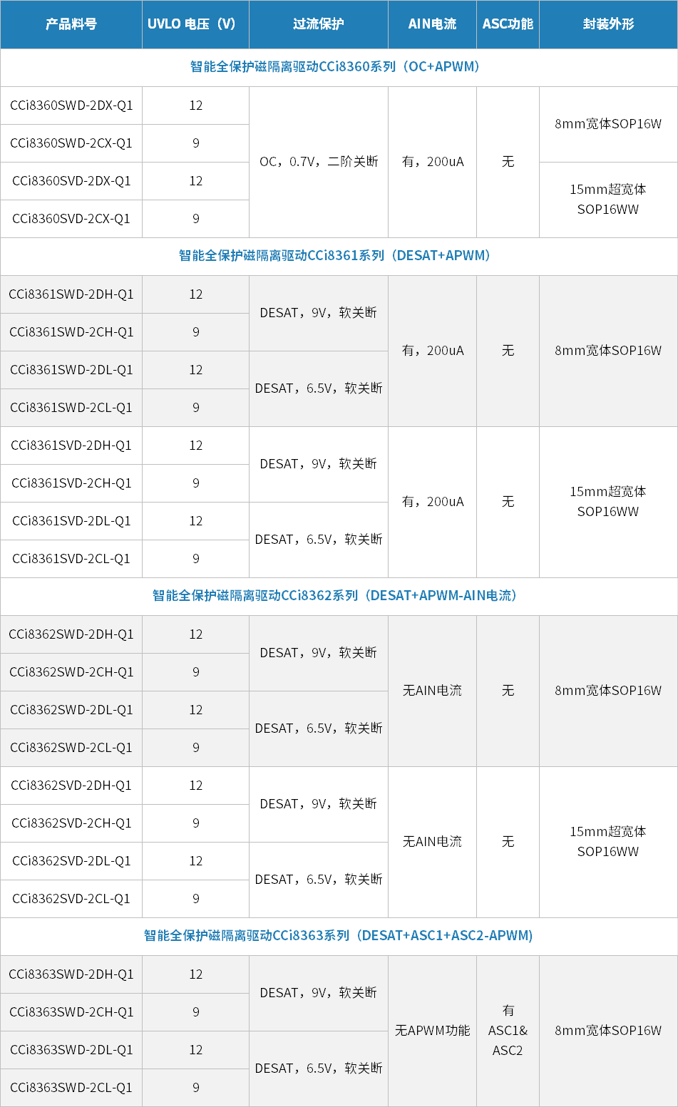f3035b5c-9087-11f1-ab55-92fbcf53809c.png