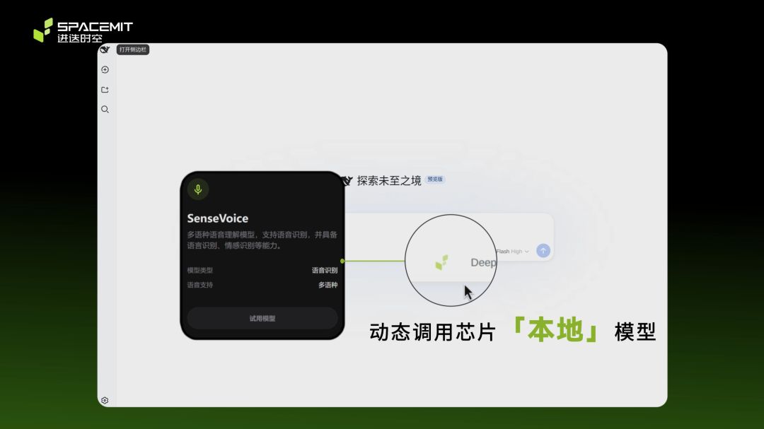 从大模型推理走向智能体运行:K3 RISC‑V 芯片率先跑通 DeepSeek Harness