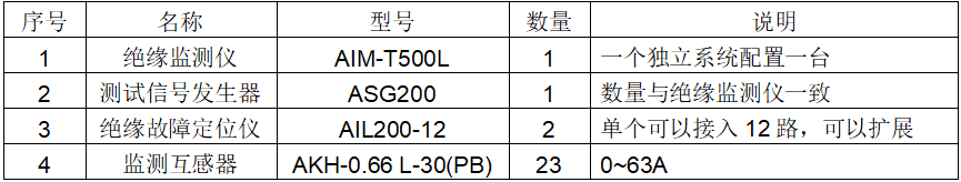 bb733754-9b61-11f1-ab55-92fbcf53809c.png