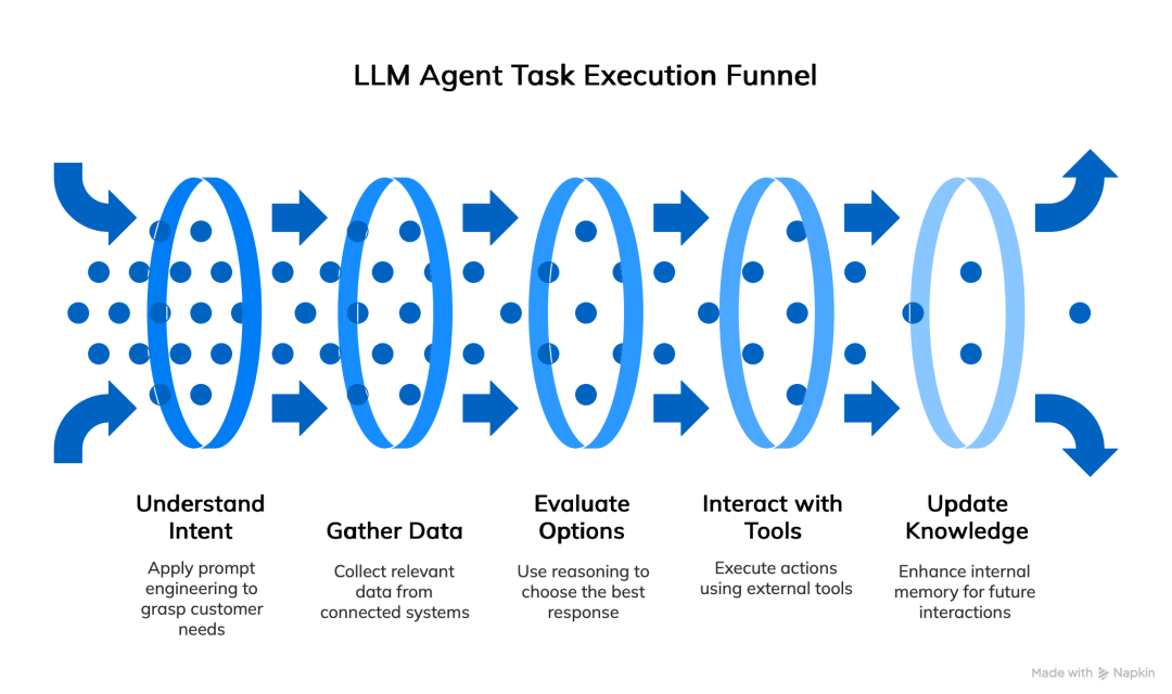 6c8c2de6-9c77-11f1-ab55-92fbcf53809c.png