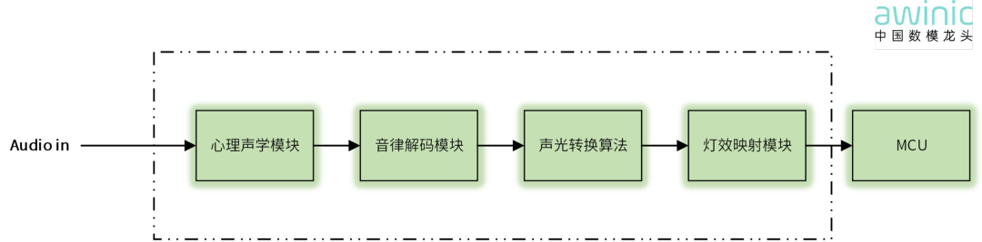 1c8975ae-a075-11f1-ab55-92fbcf53809c.png