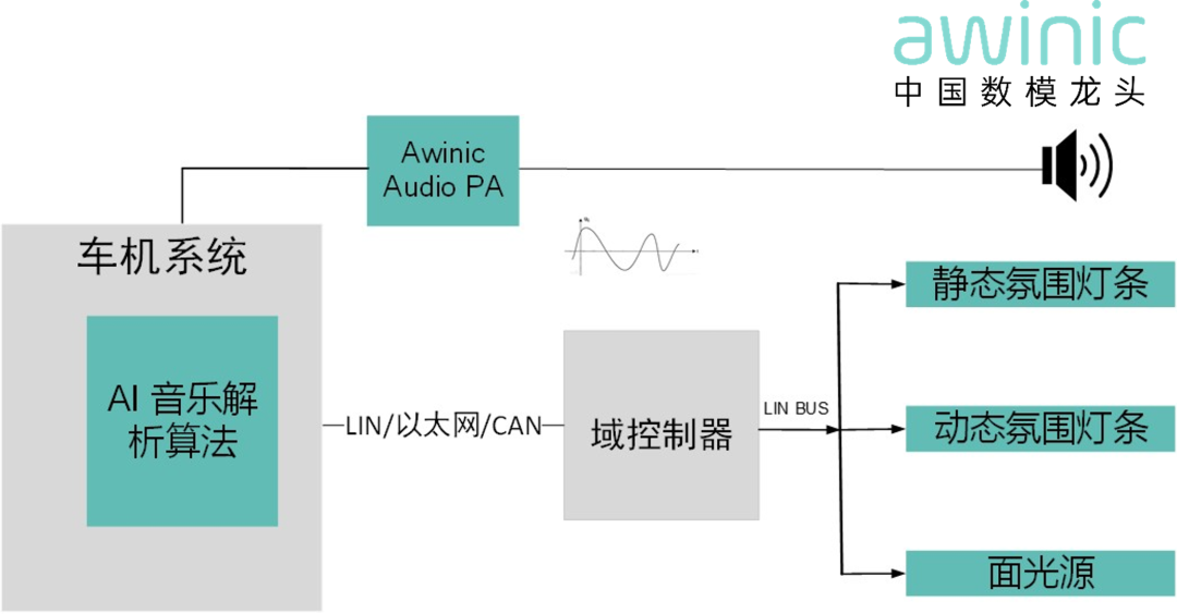 1cda1432-a075-11f1-ab55-92fbcf53809c.png