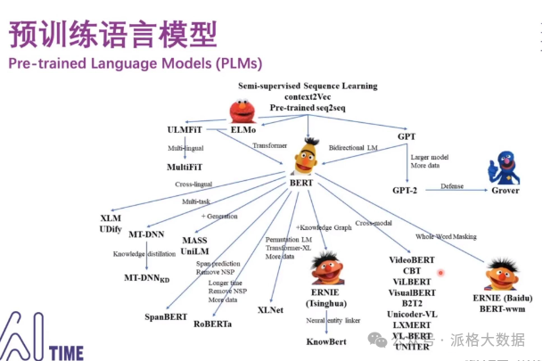 通用大语言模型（LLM）：技术原理、核心能力与产业应用解析