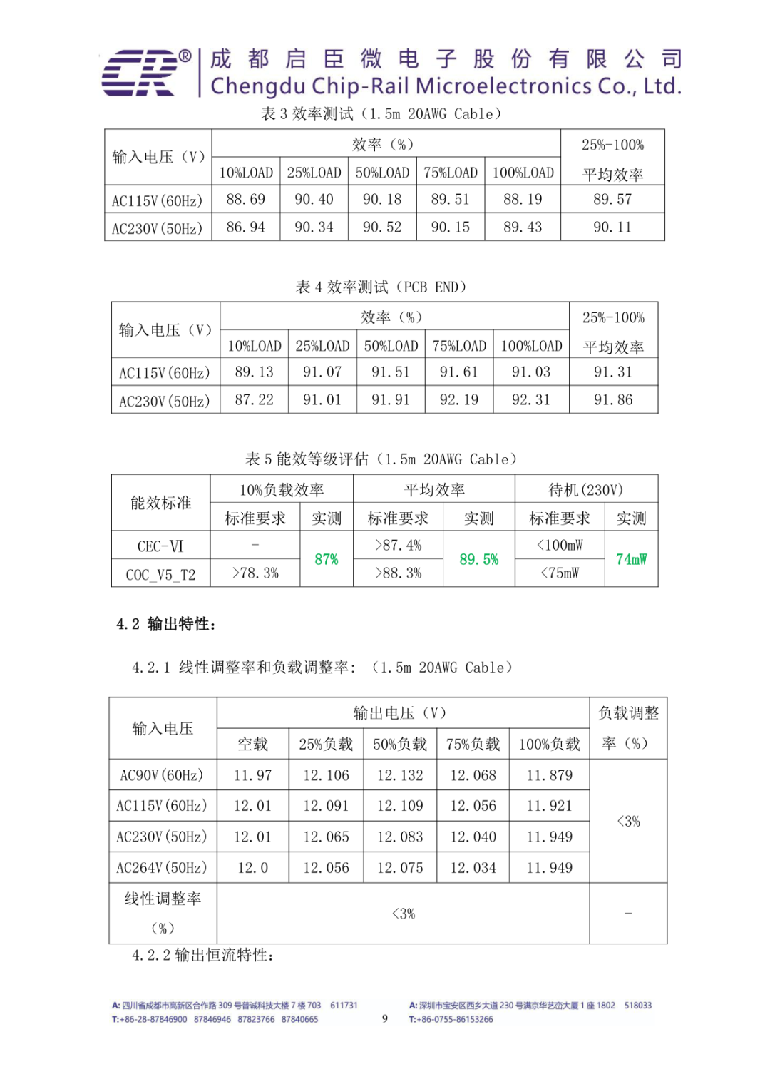 做路由器/机顶盒/投影仪的工程师注意了——这套SiC电源方案值得一看