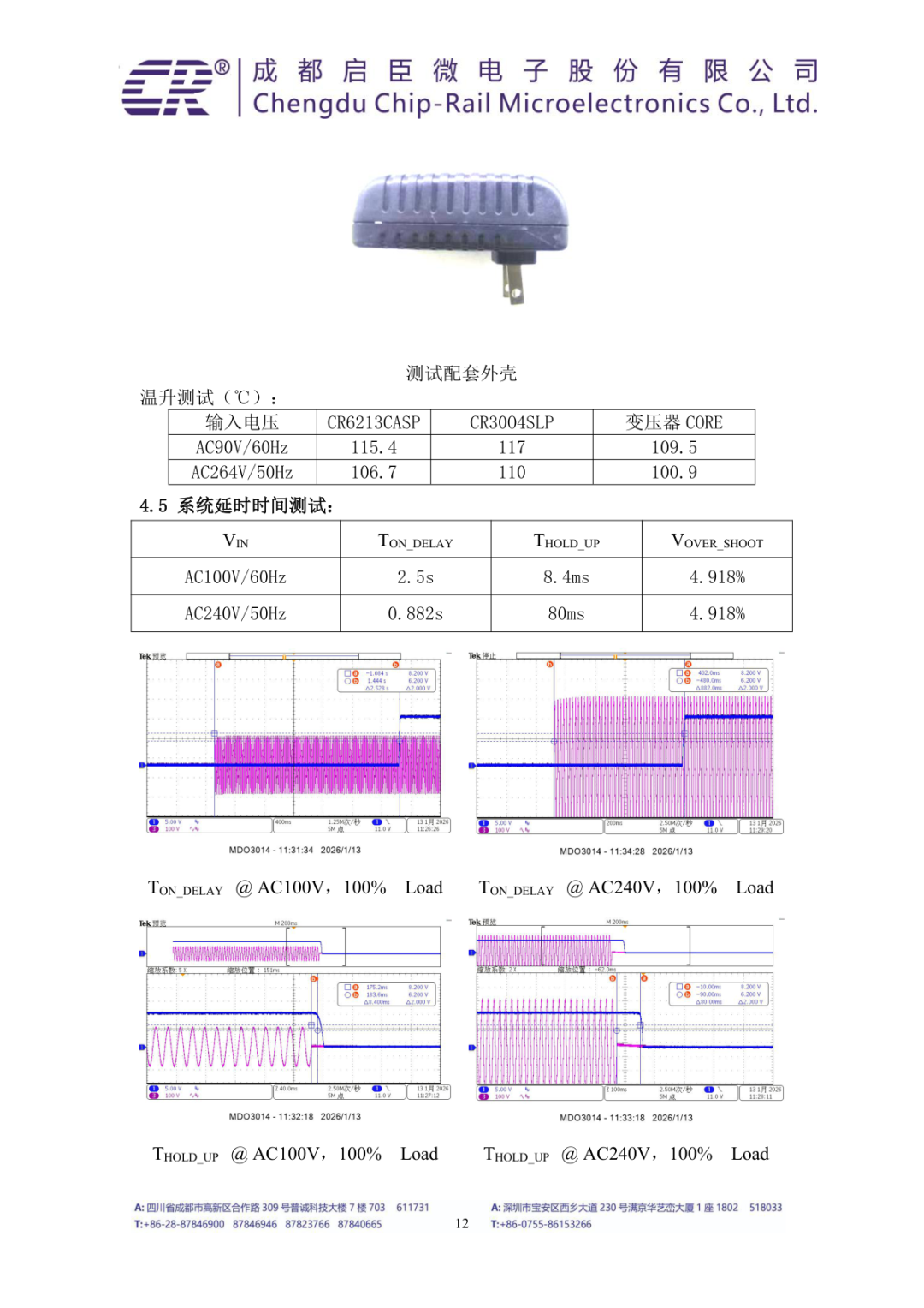 做路由器/机顶盒/投影仪的工程师注意了——这套SiC电源方案值得一看