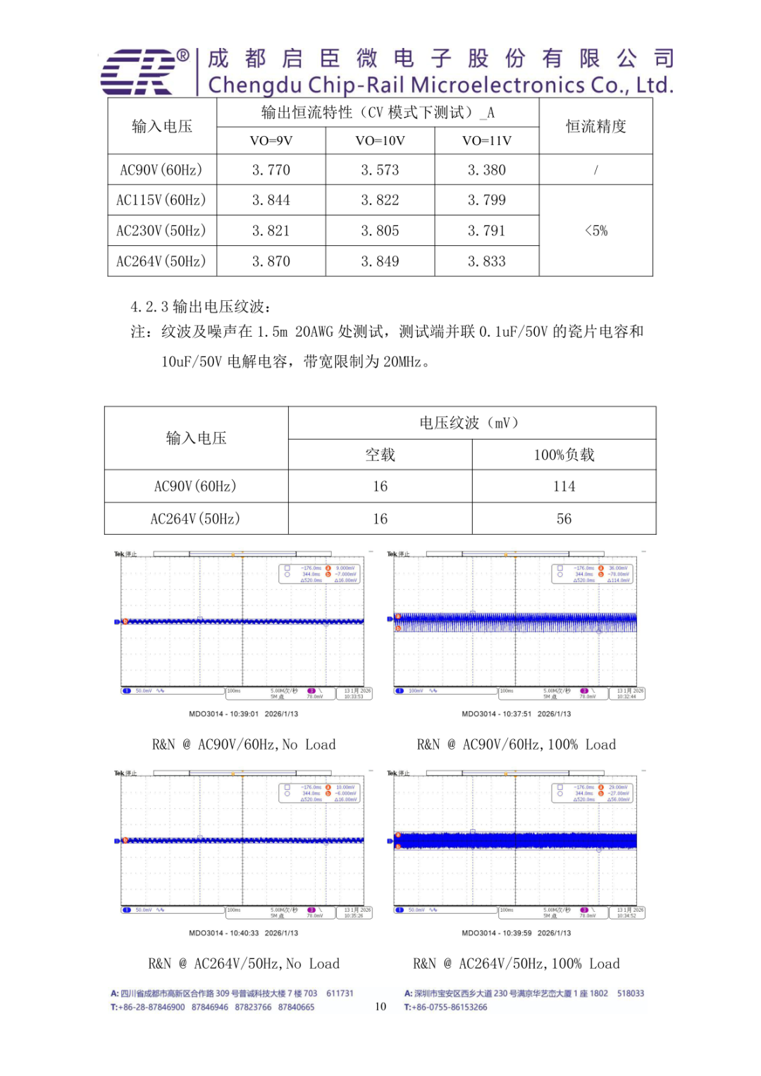 做路由器/机顶盒/投影仪的工程师注意了——这套SiC电源方案值得一看