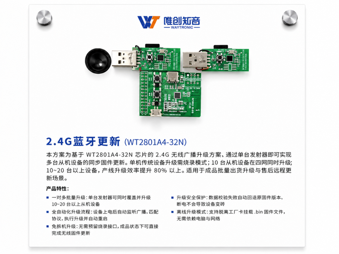589c0f12-aff1-11f1-ab55-92fbcf53809c.png