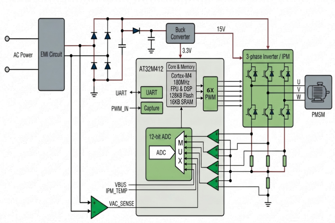 bdb215be-b027-11f1-ab55-92fbcf53809c.png