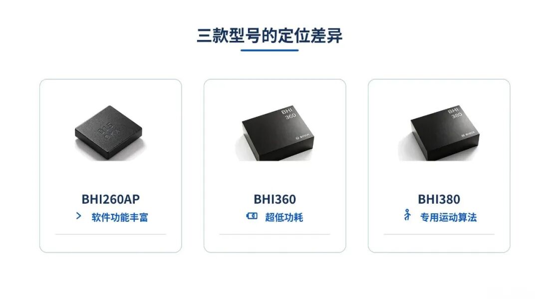 Bosch三款可编程AI传感器，怎么选？