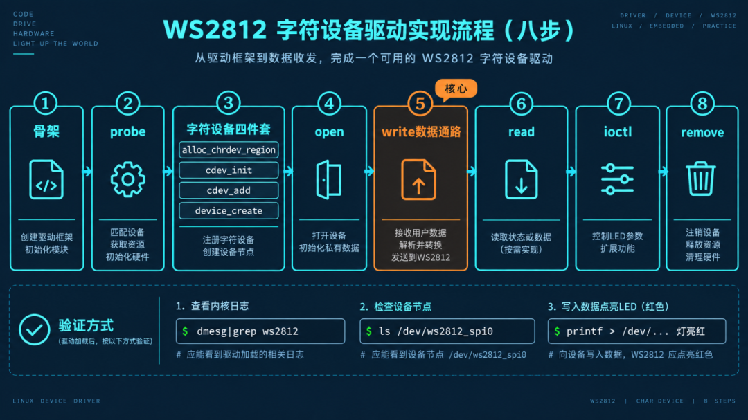 5f36b362-b272-11f1-ab55-92fbcf53809c.png