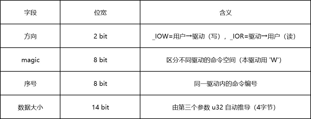 5f4b4f98-b272-11f1-ab55-92fbcf53809c.png