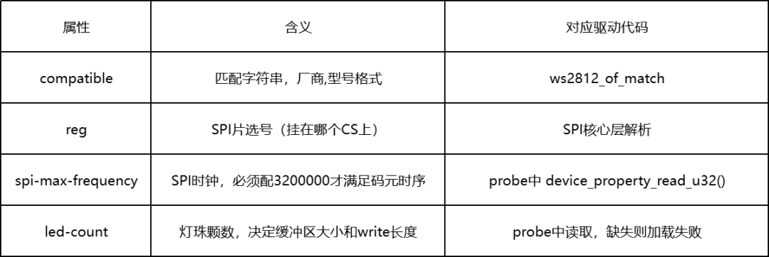 5f53af80-b272-11f1-ab55-92fbcf53809c.png