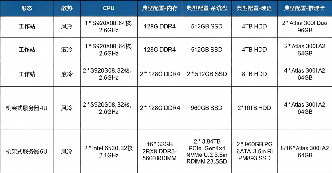 0998b642-b350-11f1-ab55-92fbcf53809c.png