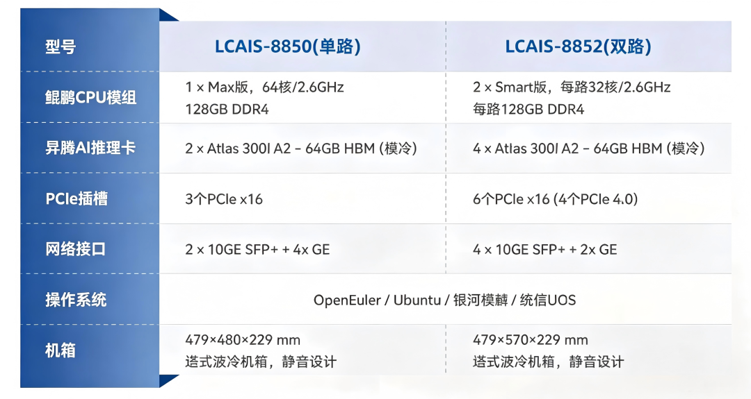 09c8710c-b350-11f1-ab55-92fbcf53809c.png