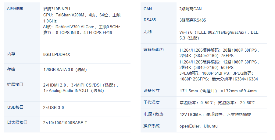 0a4ba752-b350-11f1-ab55-92fbcf53809c.png