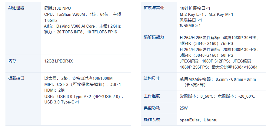 0afee254-b350-11f1-ab55-92fbcf53809c.png