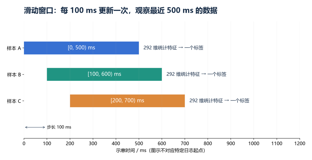 5508b25e-b570-11f1-ab55-92fbcf53809c.png