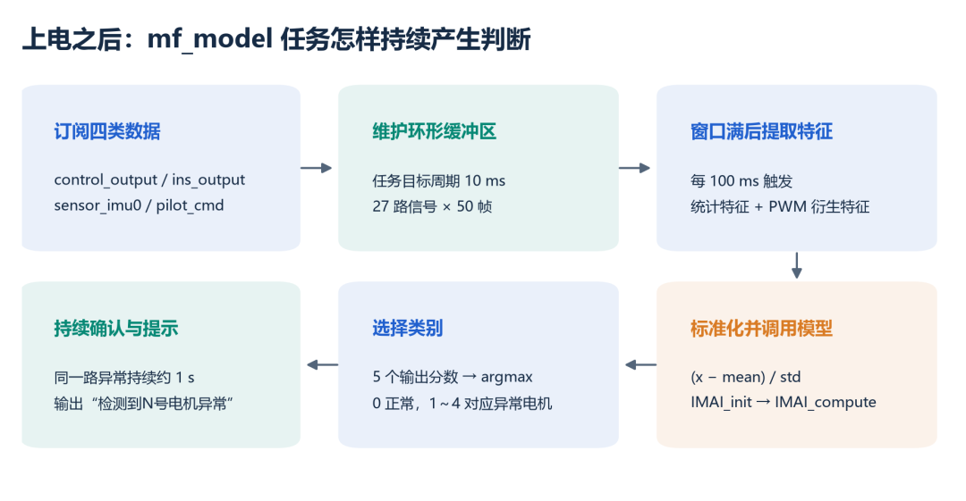 552a6e1c-b570-11f1-ab55-92fbcf53809c.png