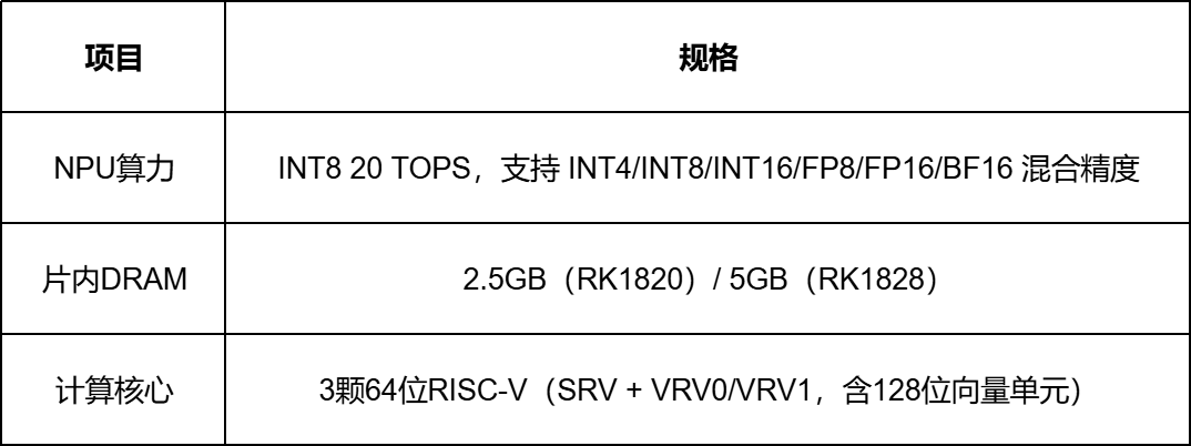 d0af3124-b56d-11f1-ab55-92fbcf53809c.png