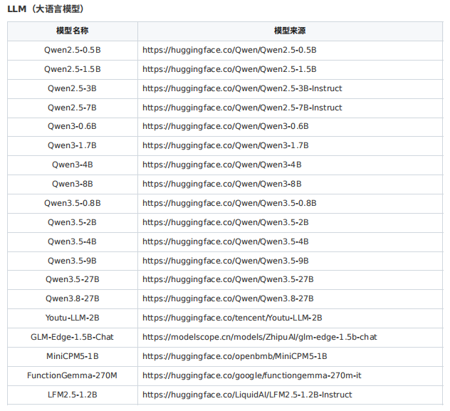 d1761fbe-b56d-11f1-ab55-92fbcf53809c.png