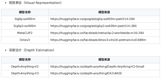 d1d0ca86-b56d-11f1-ab55-92fbcf53809c.png