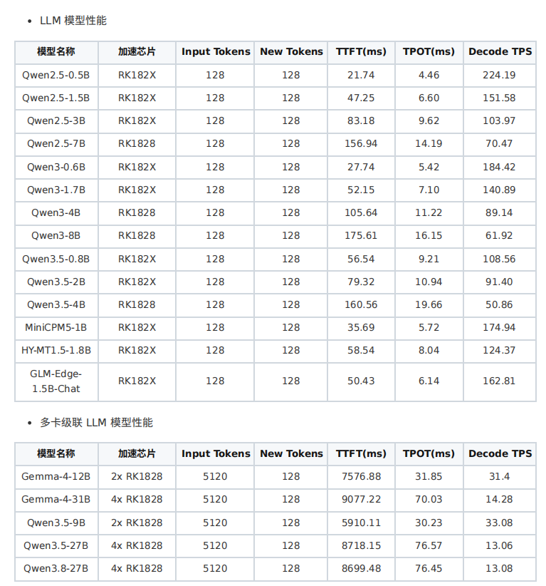 d1f8628a-b56d-11f1-ab55-92fbcf53809c.png