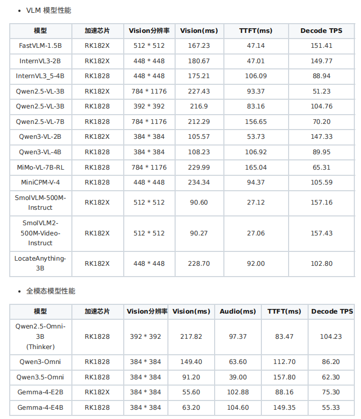 d2005c06-b56d-11f1-ab55-92fbcf53809c.png