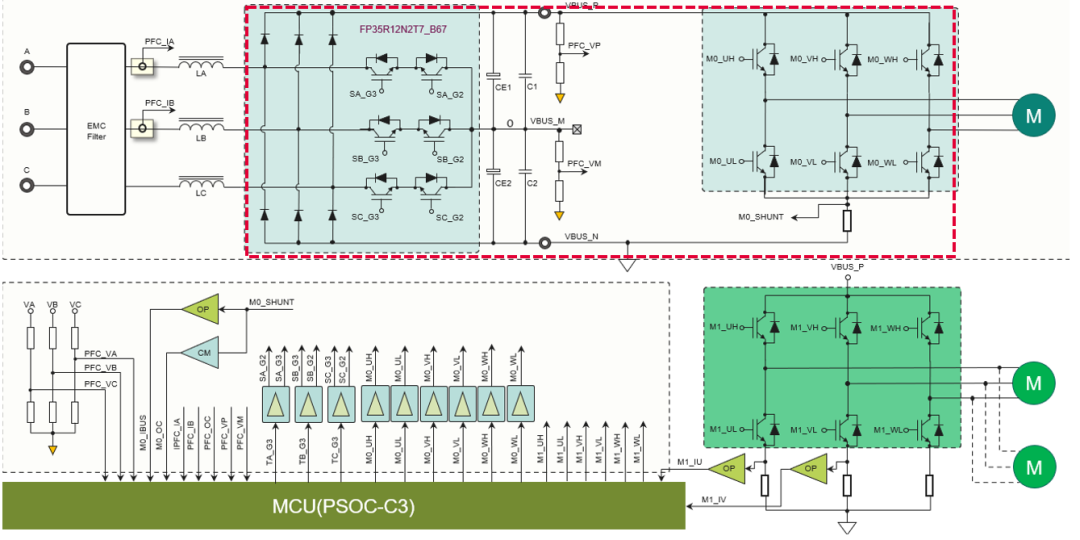 一颗 MCU 同时搞定 Vienna PFC 与多电机控制,8kW 系统方案实测来了