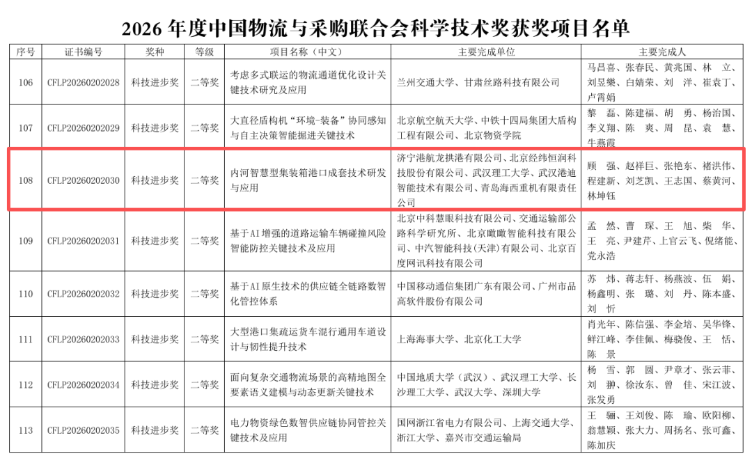 经纬恒润荣获2026年中国物流与采购联合会科学技术进步奖二等奖 经纬恒润荣获2026年中国物流与采购联合会科学技术进步奖二等奖