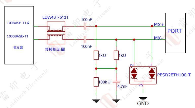 神玑 NX9031C 智能驾驶域控平台 EMC 接口防护