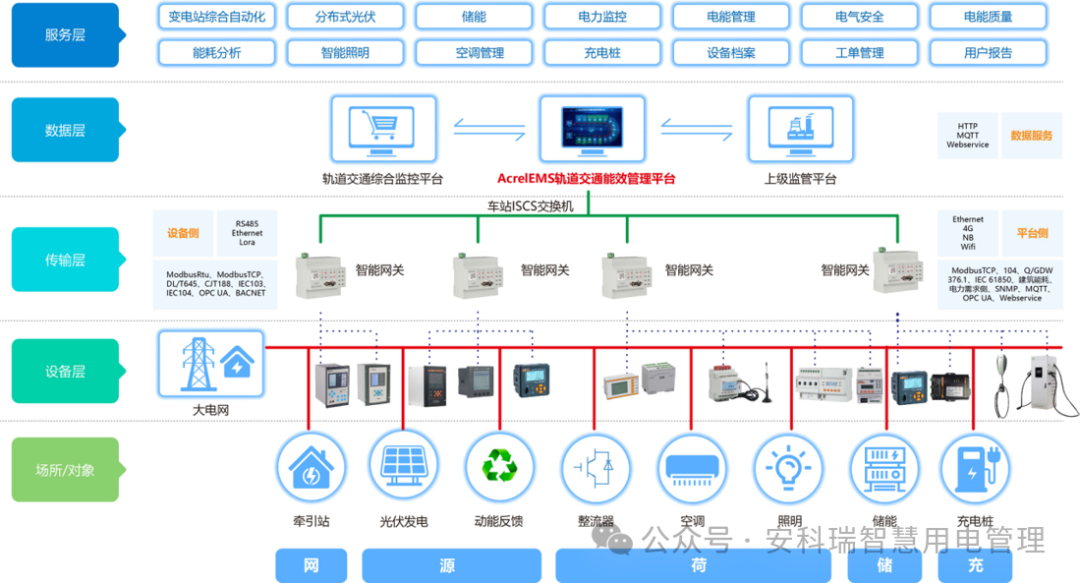 c3281332-b7b0-11f1-ab55-92fbcf53809c.png