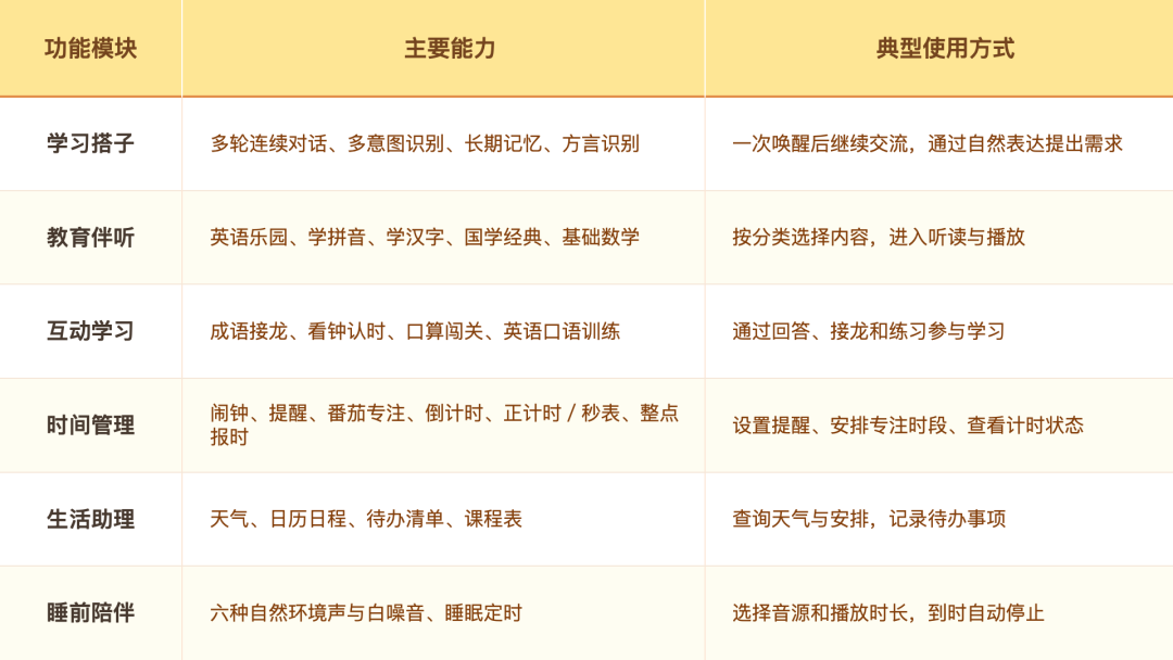 efc6b13e-b803-11f1-ab55-92fbcf53809c.png